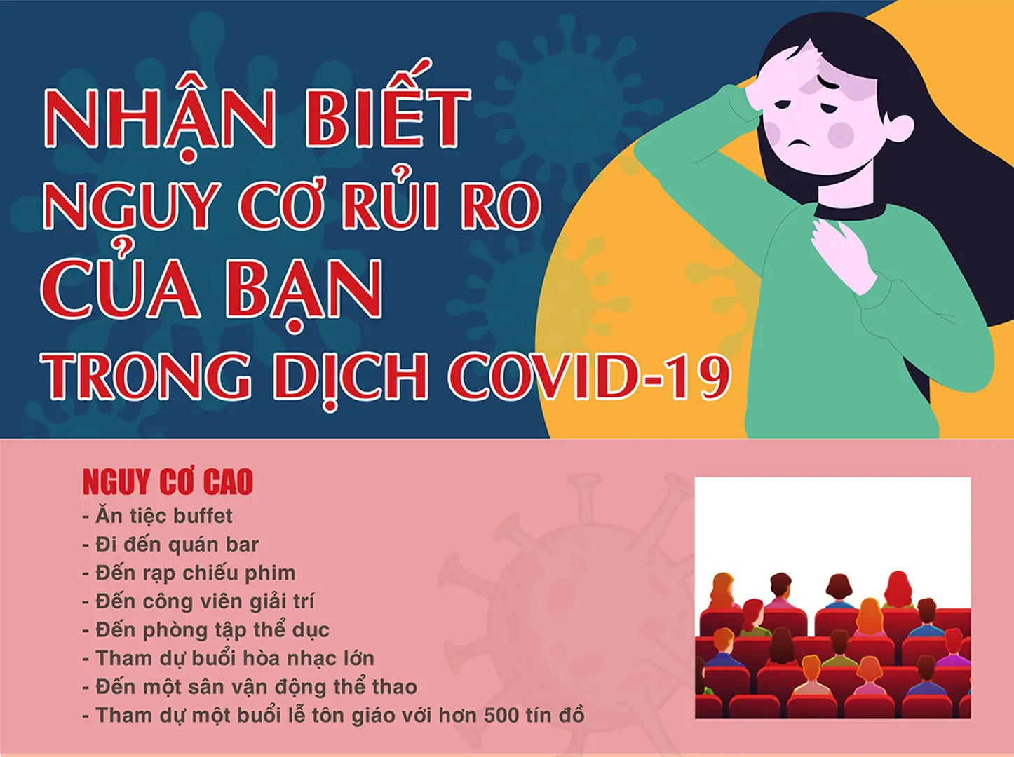 [Infographic] Nhận biết nguy cơ rủi ro của người dân trong dịch Covid-19