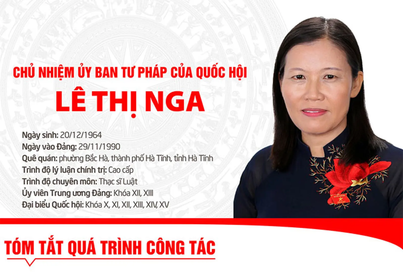 [Infographic] Chân dung Chủ nhiệm Ủy ban Tư pháp của Quốc hội khóa XV Lê Thị Nga