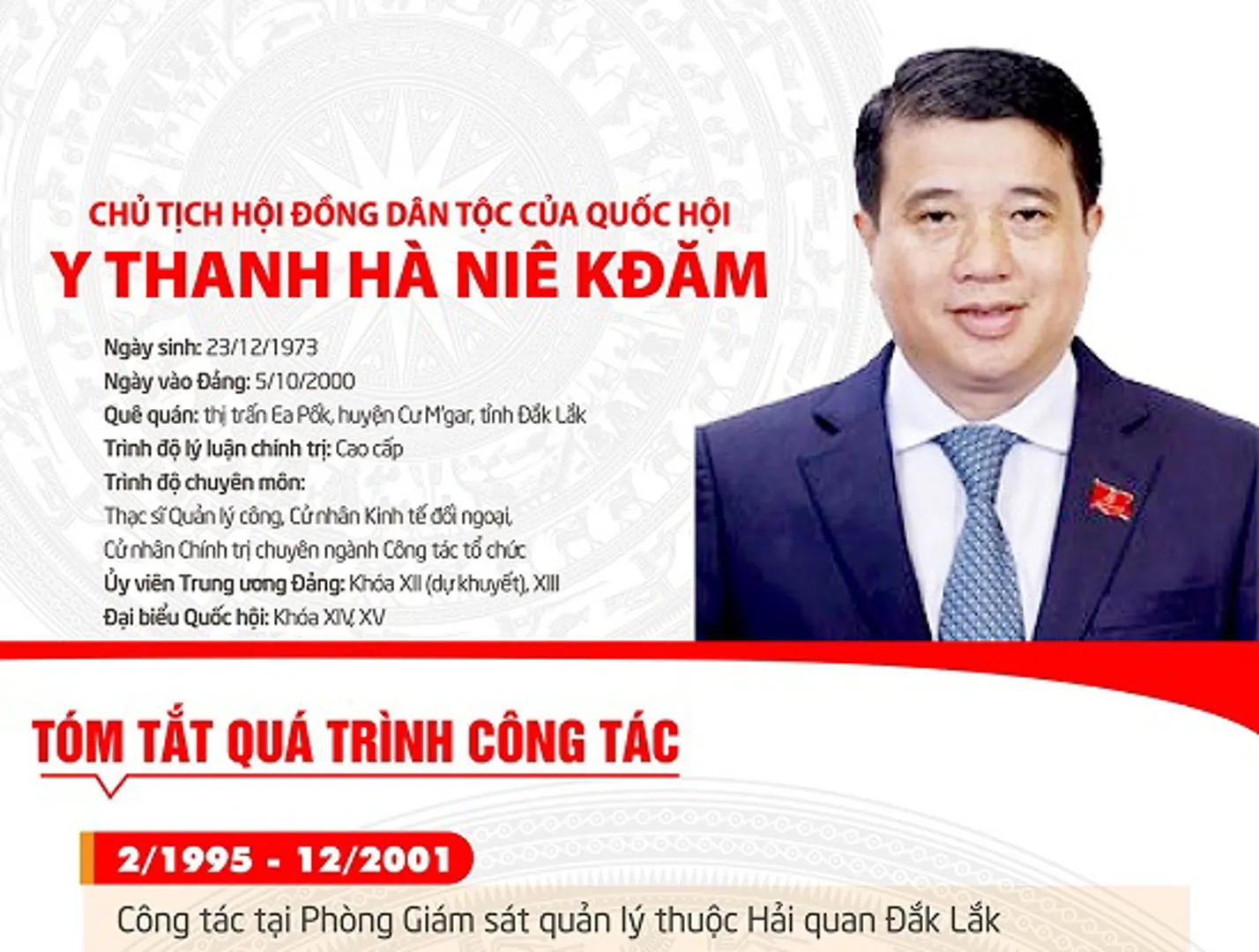 [Infographic] Chân dung tân Chủ tịch Hội đồng Dân tộc của Quốc hội Y Thanh Hà Niê Kđăm