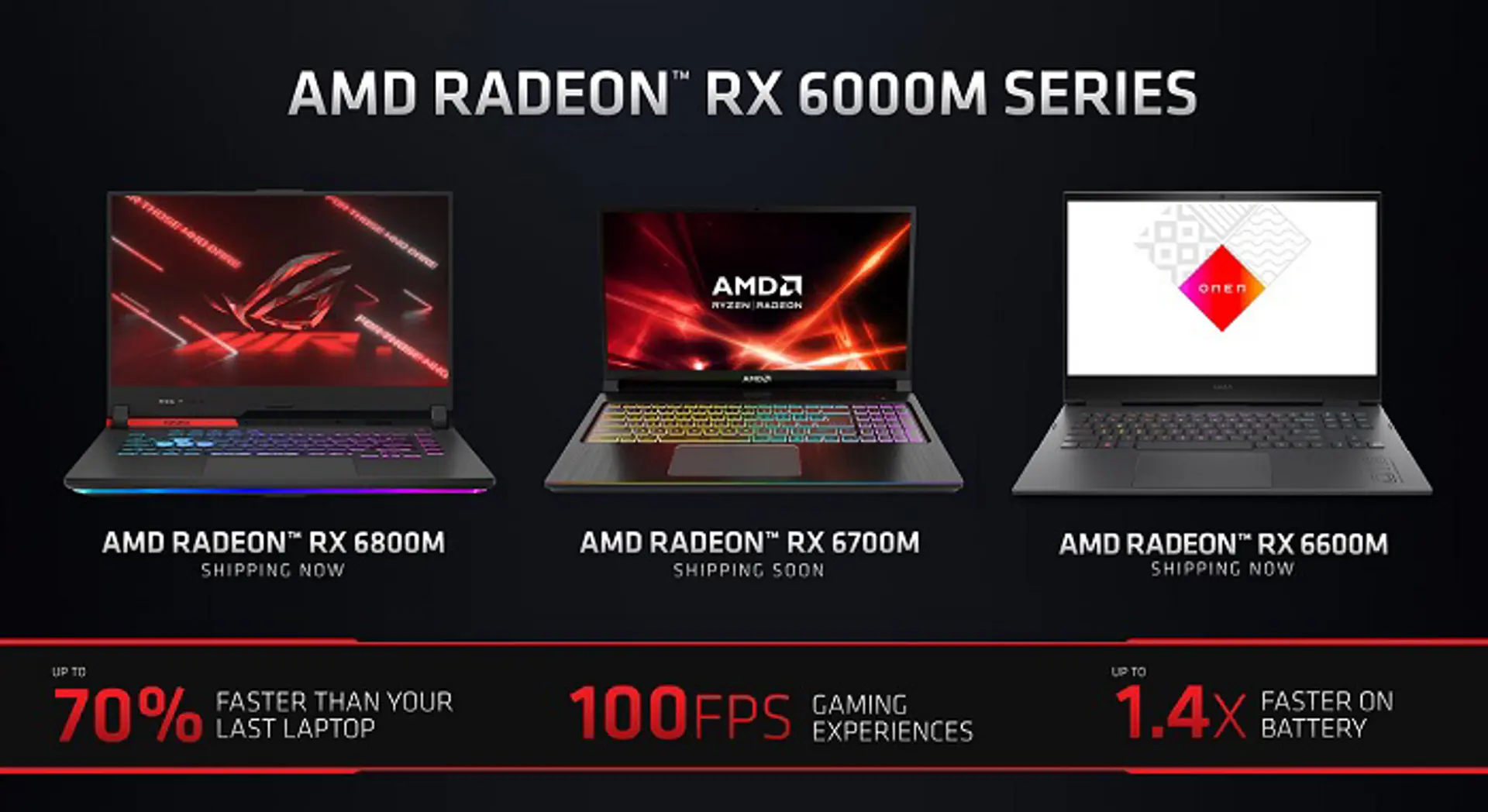 AMD công bố dòng máy tính Radeon RX 6000M mới với kiến trúc RDNA 2