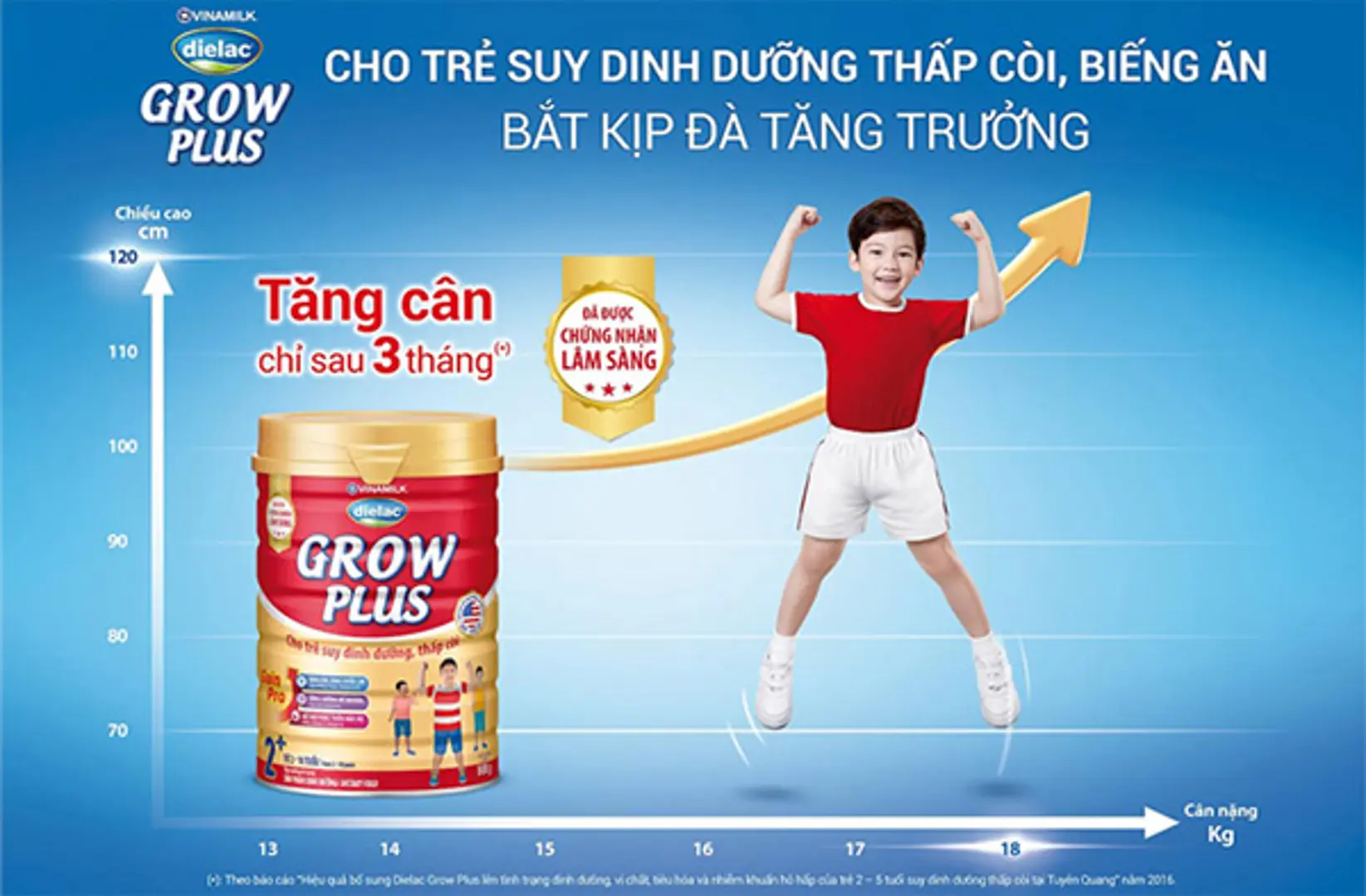 Vinamilk Dielac Grow Plus mới cho trẻ suy dinh dưỡng thấp còi, biếng ăn