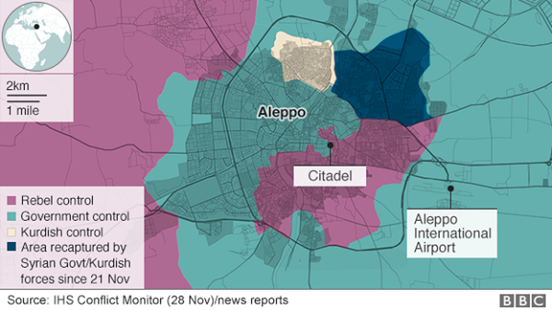 Chính quyền Syria tái chiếm gần 2/3 lãnh thổ Aleppo