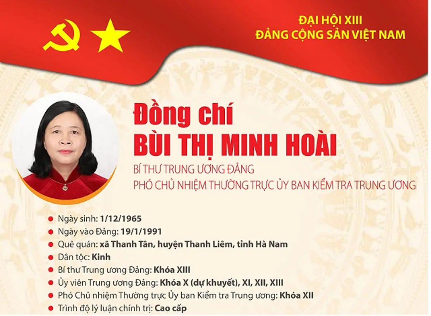 [Infographic] Quá trình công tác Bí thư Trung ương Đảng Bùi Thị Minh Hoài