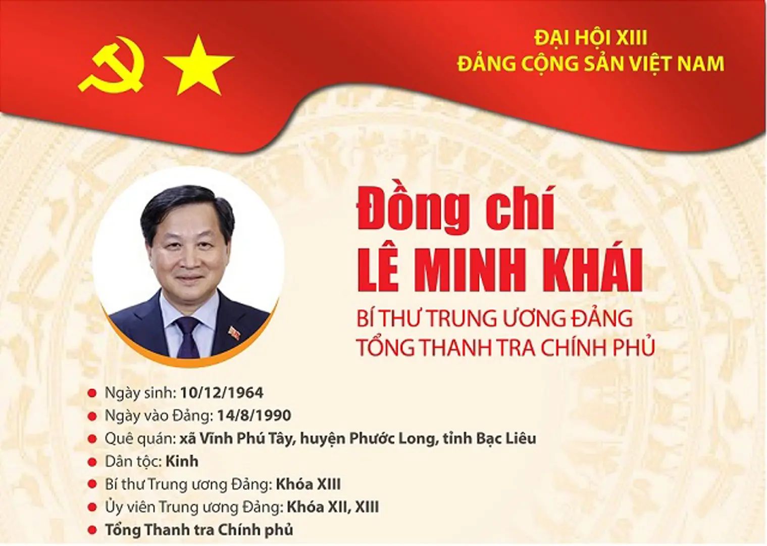 [Infographic] Quá trình công tác Bí thư Trung ương Đảng Lê Minh Khái