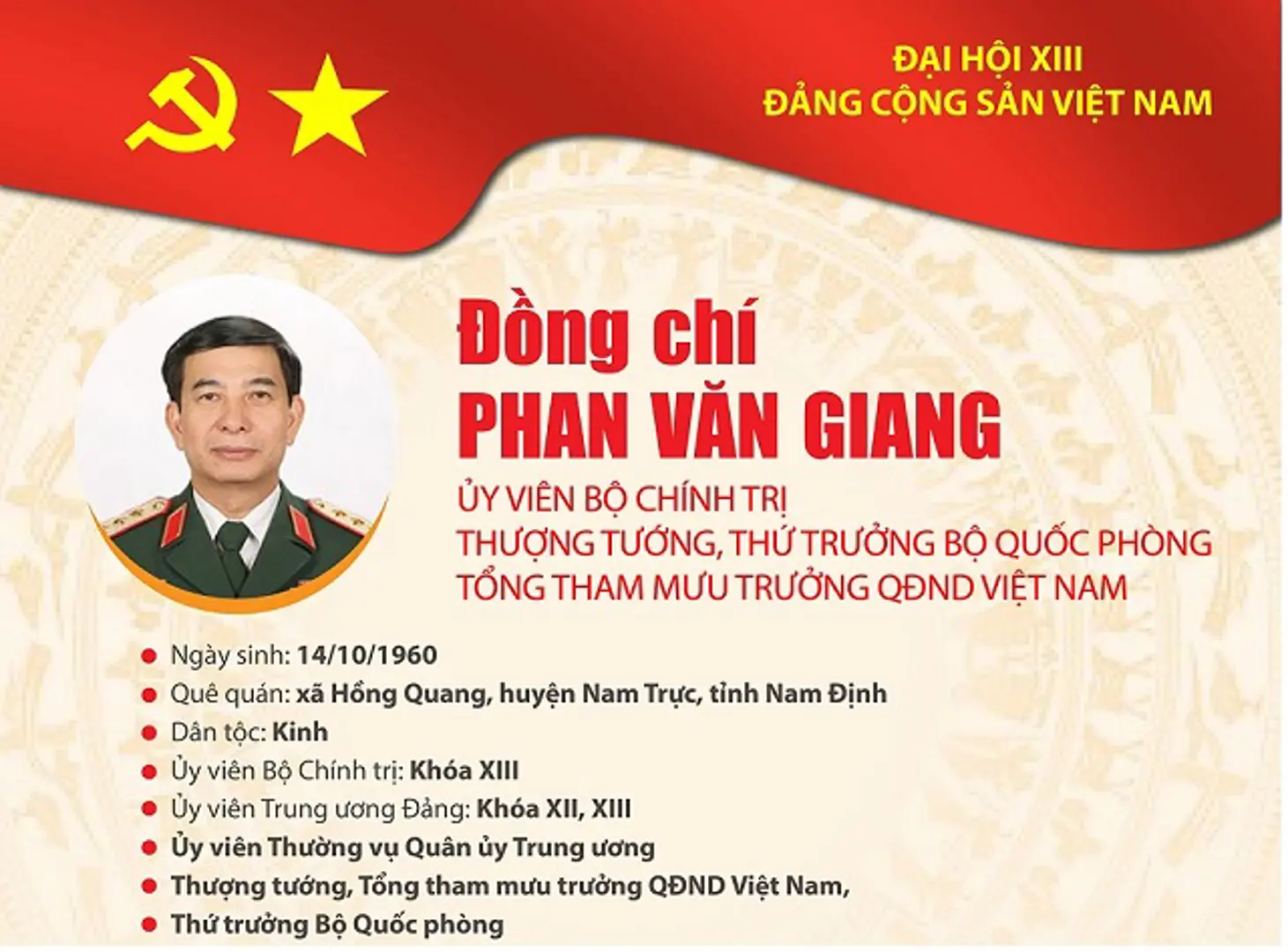 [Infographic] Quá trình công tác Ủy viên Bộ Chính trị Phan Văn Giang