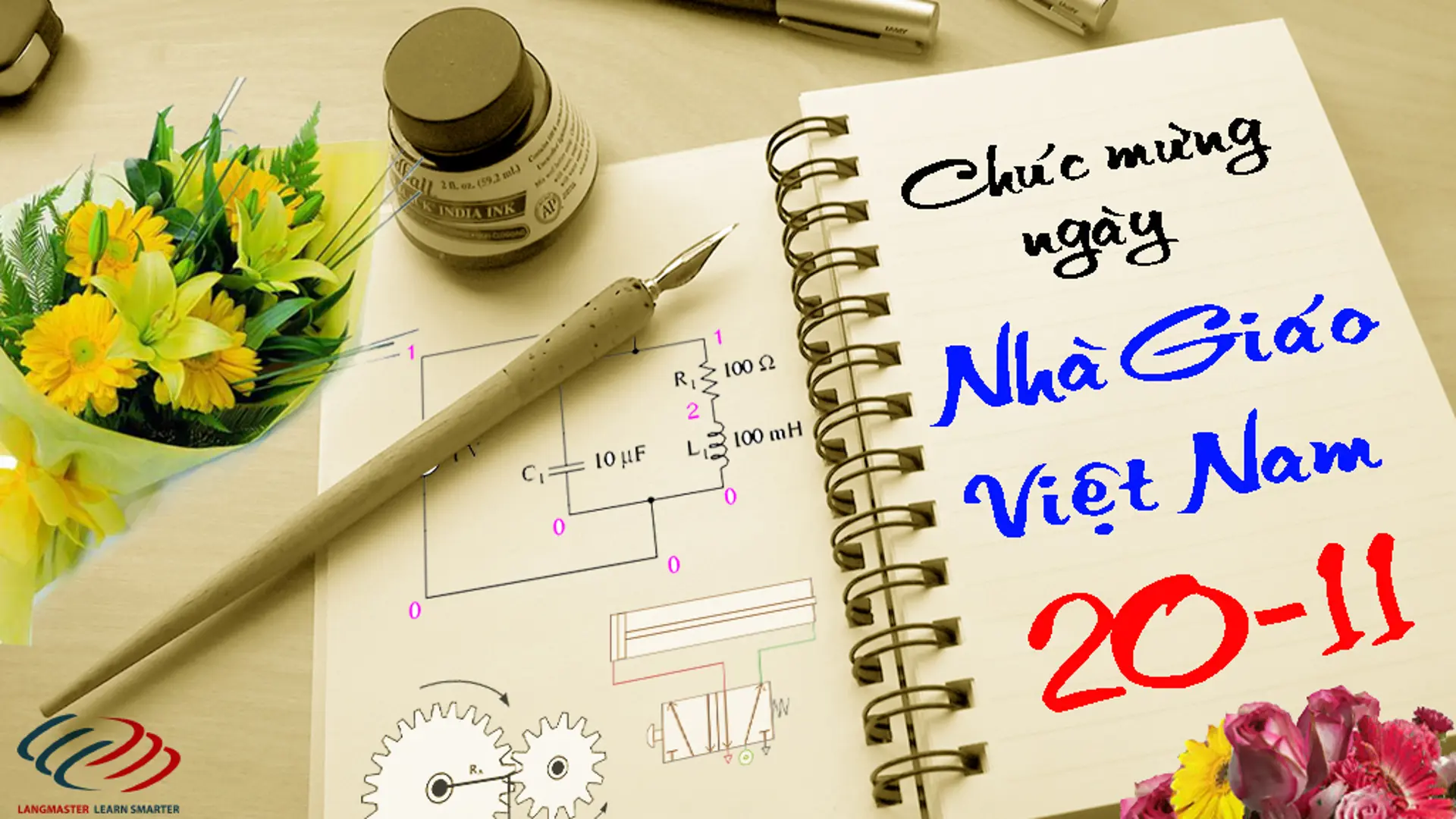 Những lời chúc nhân Ngày Nhà giáo Việt Nam 20-11 hay, ý nghĩa