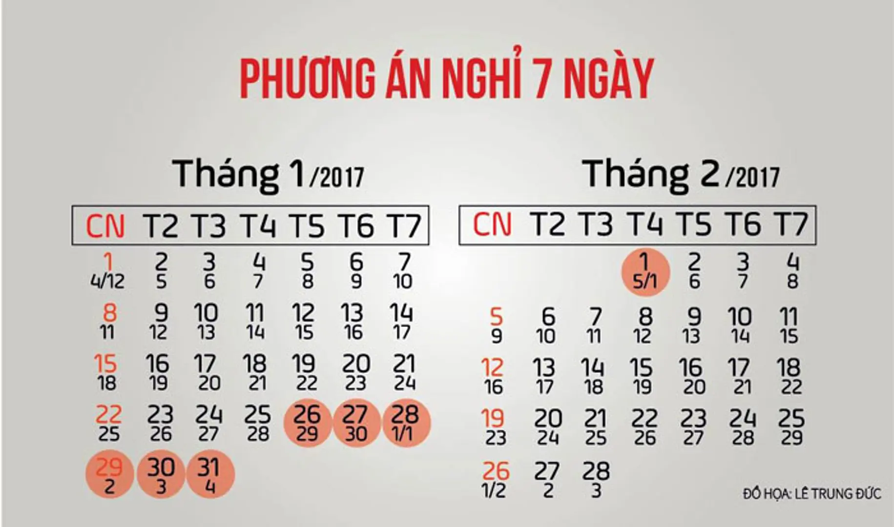 Bộ Nội vụ đề xuất phương án nghỉ Tết 2017