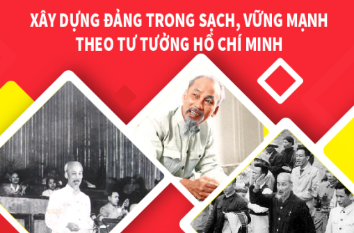 [Infographics] Xây dựng Đảng trong sạch, vững mạnh theo tư tưởng Hồ Chí Minh