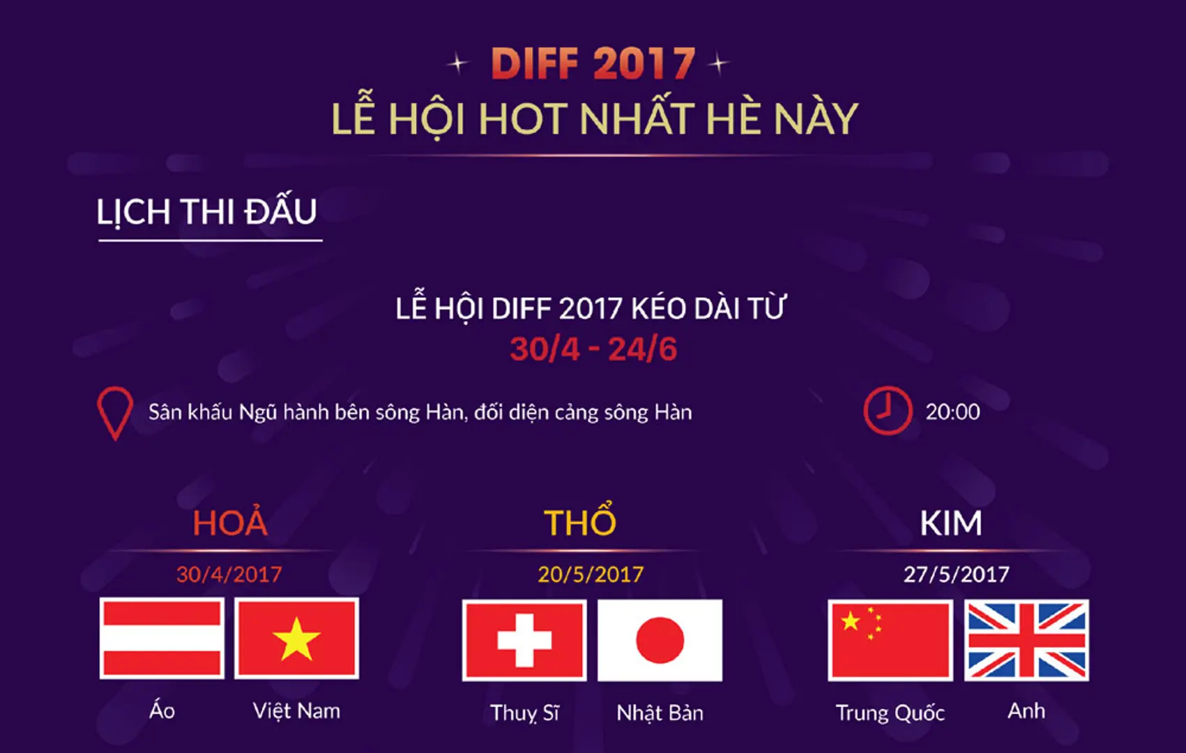 Du lịch Đà Nẵng 2017: Xem pháo hoa và check - in 3 thiên đường giải trí