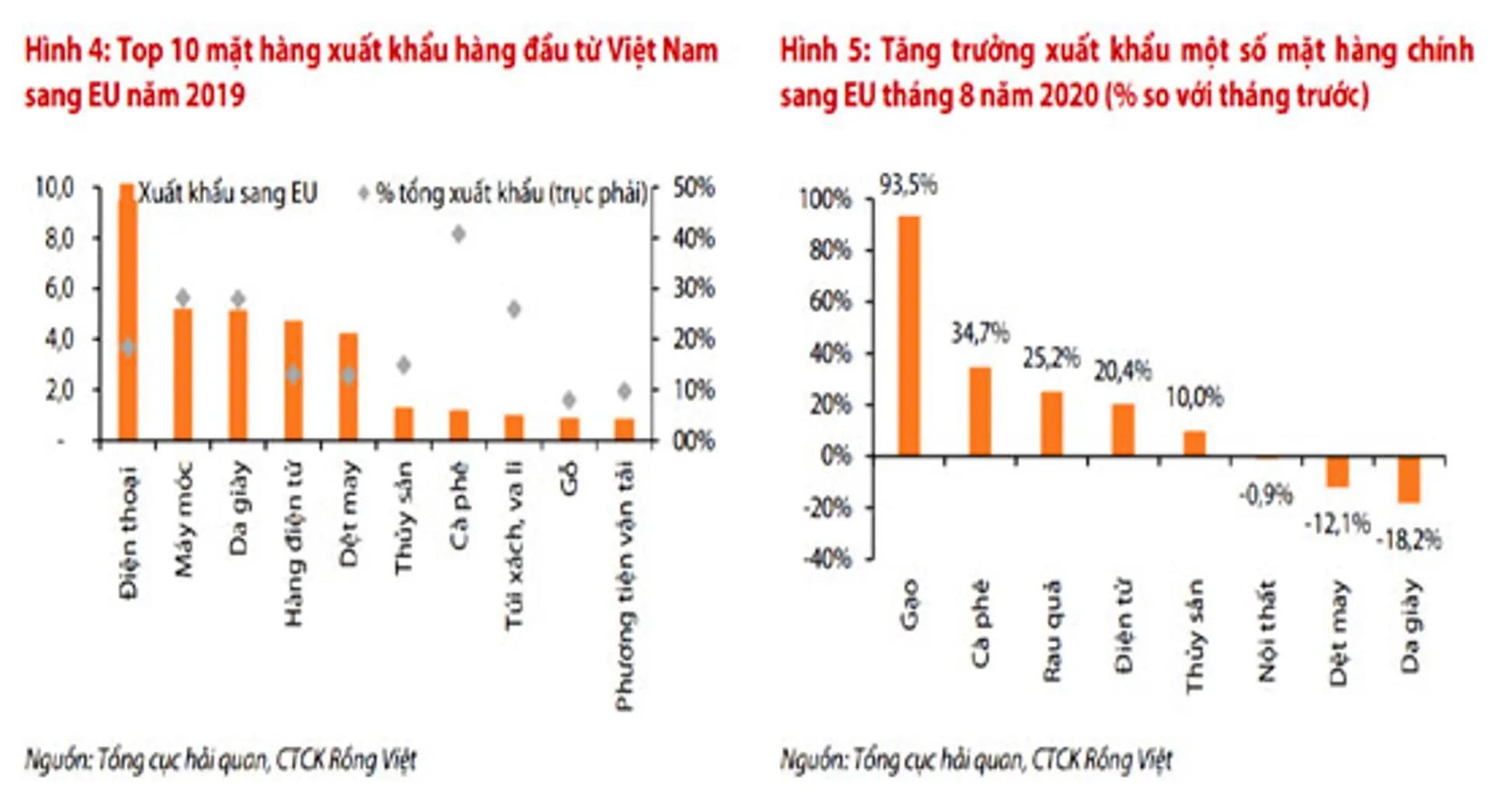 Được nới hạn mức tín dụng, cổ phiếu ngân hàng bớt tiêu cực