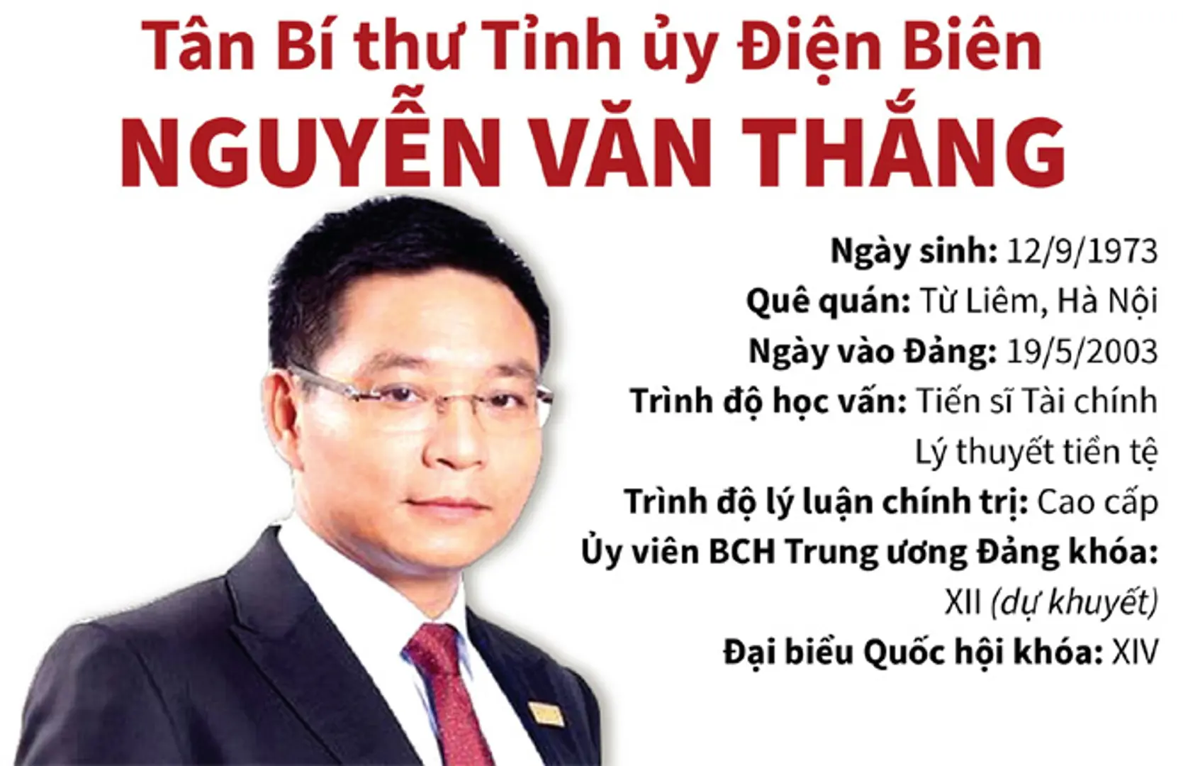 [Infographics] Tân Bí thư Tỉnh ủy Điện Biên Nguyễn Văn Thắng