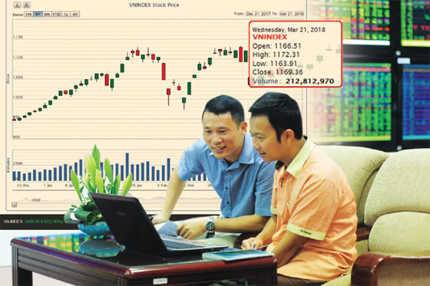 VN-Index vượt đỉnh 1.170 điểm: Cơ hội nhiều nhưng cần thận trọng