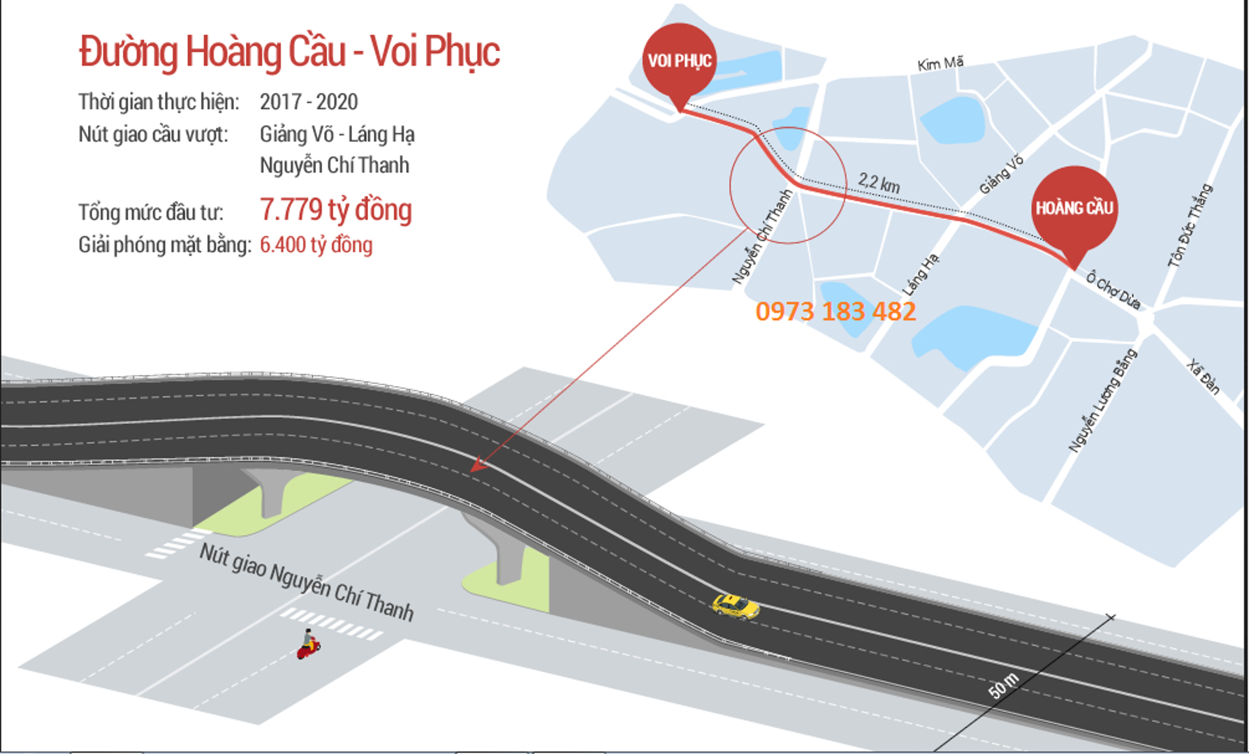 Đầu tư đường Vành đai 1 đoạn Hoàng Cầu - Voi Phục (Hà Nội)