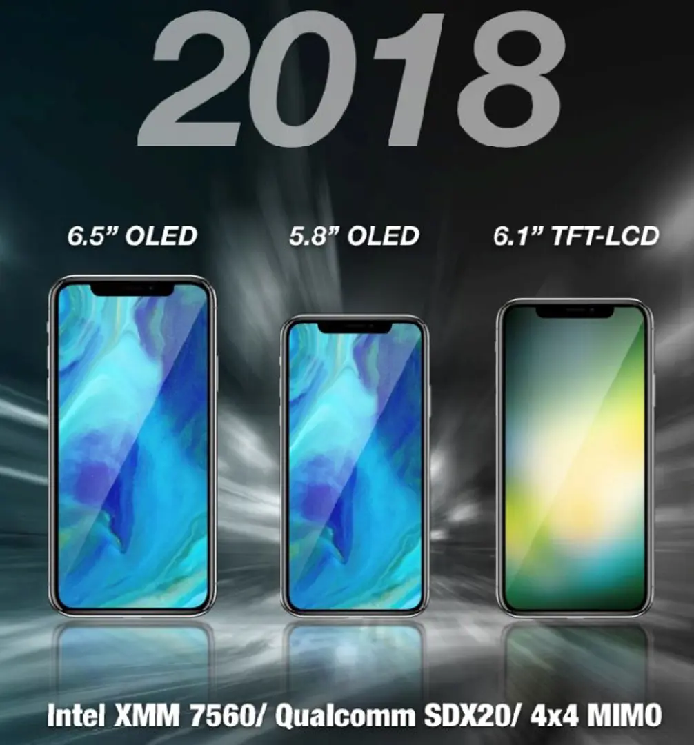 Dự báo iPhone 2018 sẽ có 2 sim?