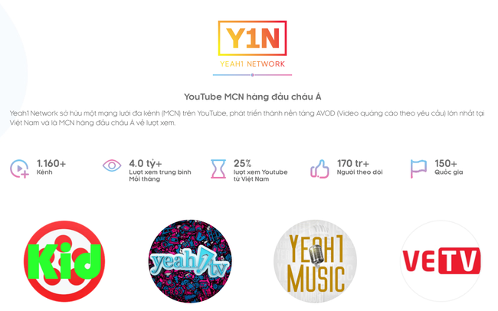 Yeah1 giúp kênh Youtube "nhảm" kiếm tiền?