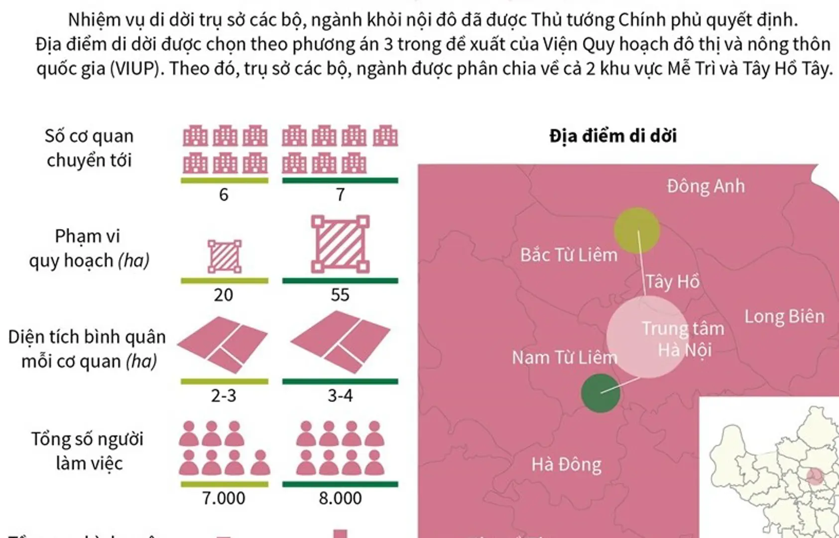 [Infographics] Phương án được chọn để di dời trụ sở bộ, ngành ở Hà Nội