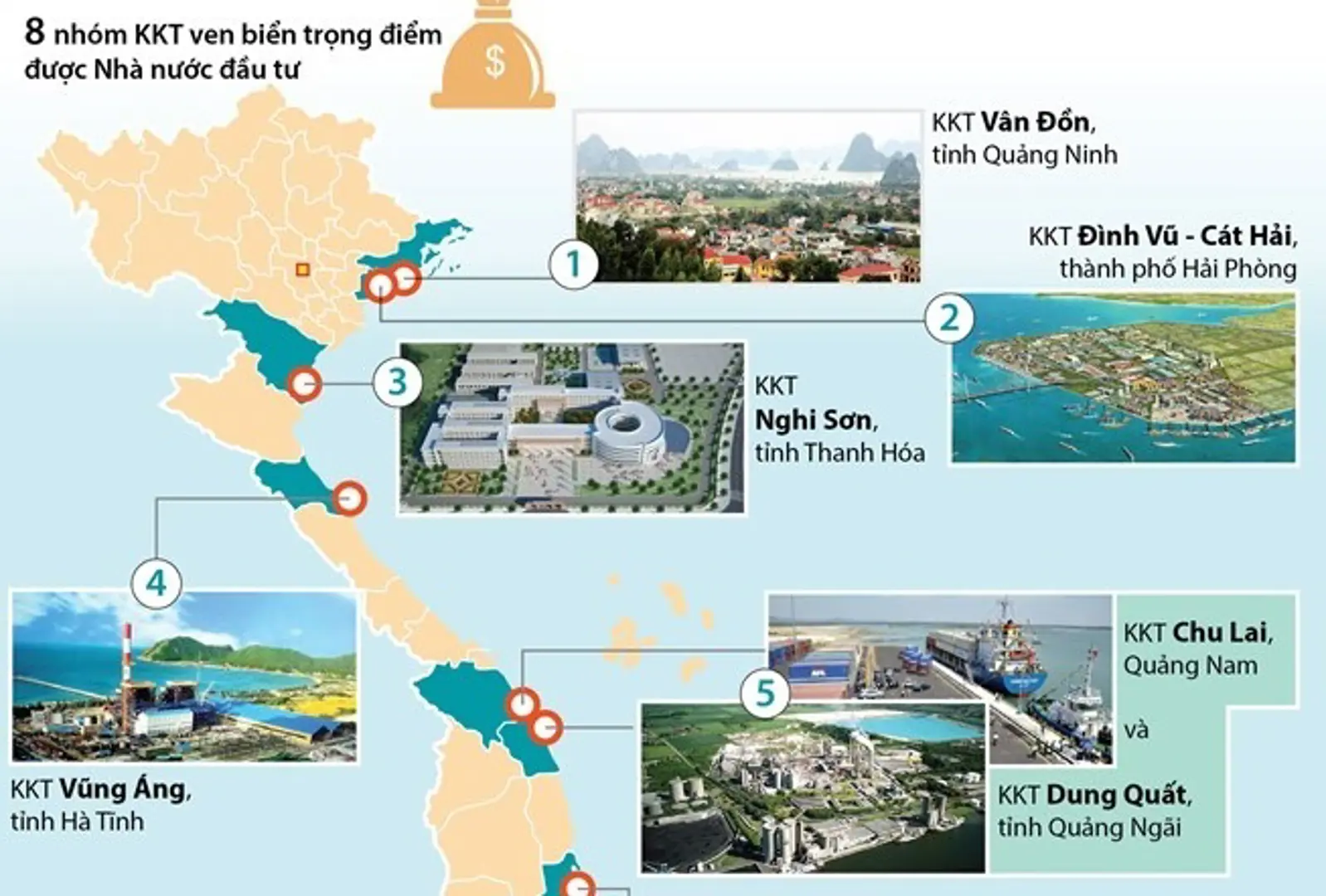 [Infographics] Những triển vọng từ các khu kinh tế ven biển