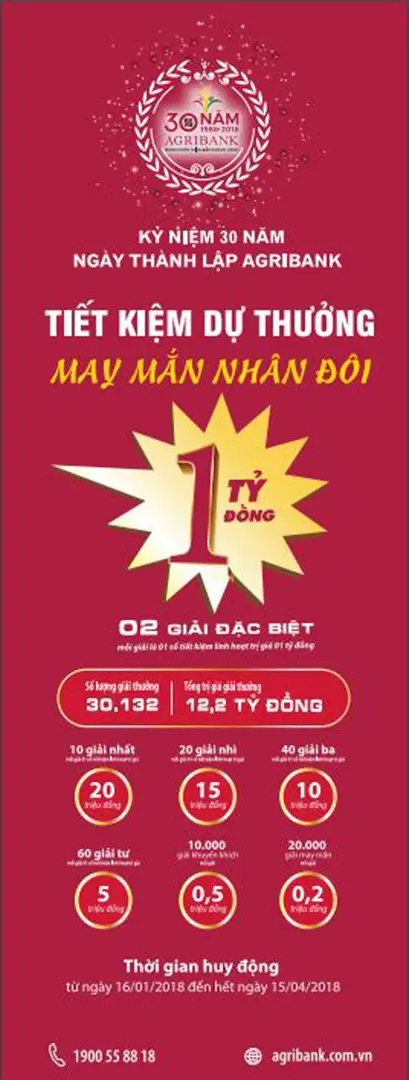 Hơn 30.000 giải thưởng hấp dẫn với tổng trị giá 12,2 tỷ đồng khi gửi tiết kiệm tại Agribank