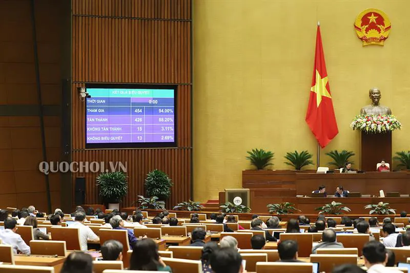 Quốc hội thông qua Luật sửa đổi, bổ sung một số điều của Luật Cán bộ, công chức và Luật Viên chức