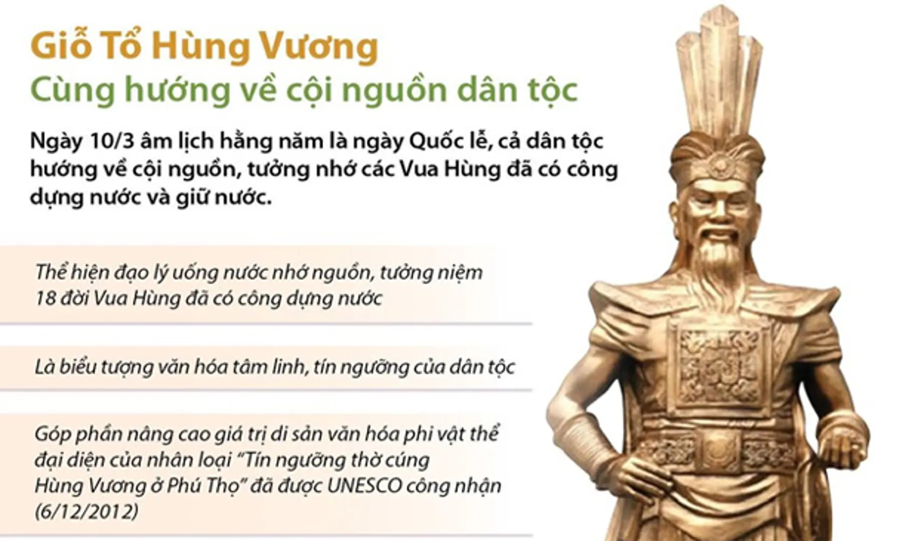 [Infographics] Giỗ Tổ Hùng Vương: Cùng hướng về cội nguồn dân tộc