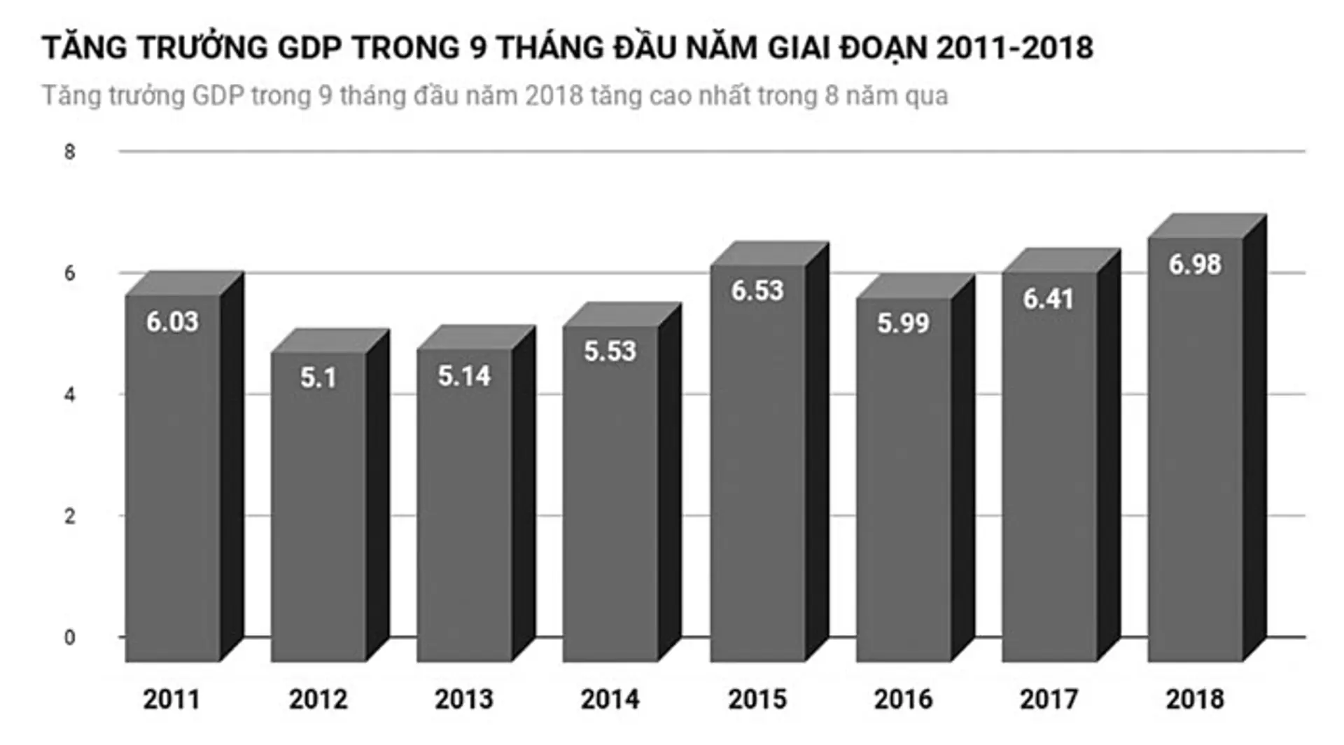 Lạm phát rình rập