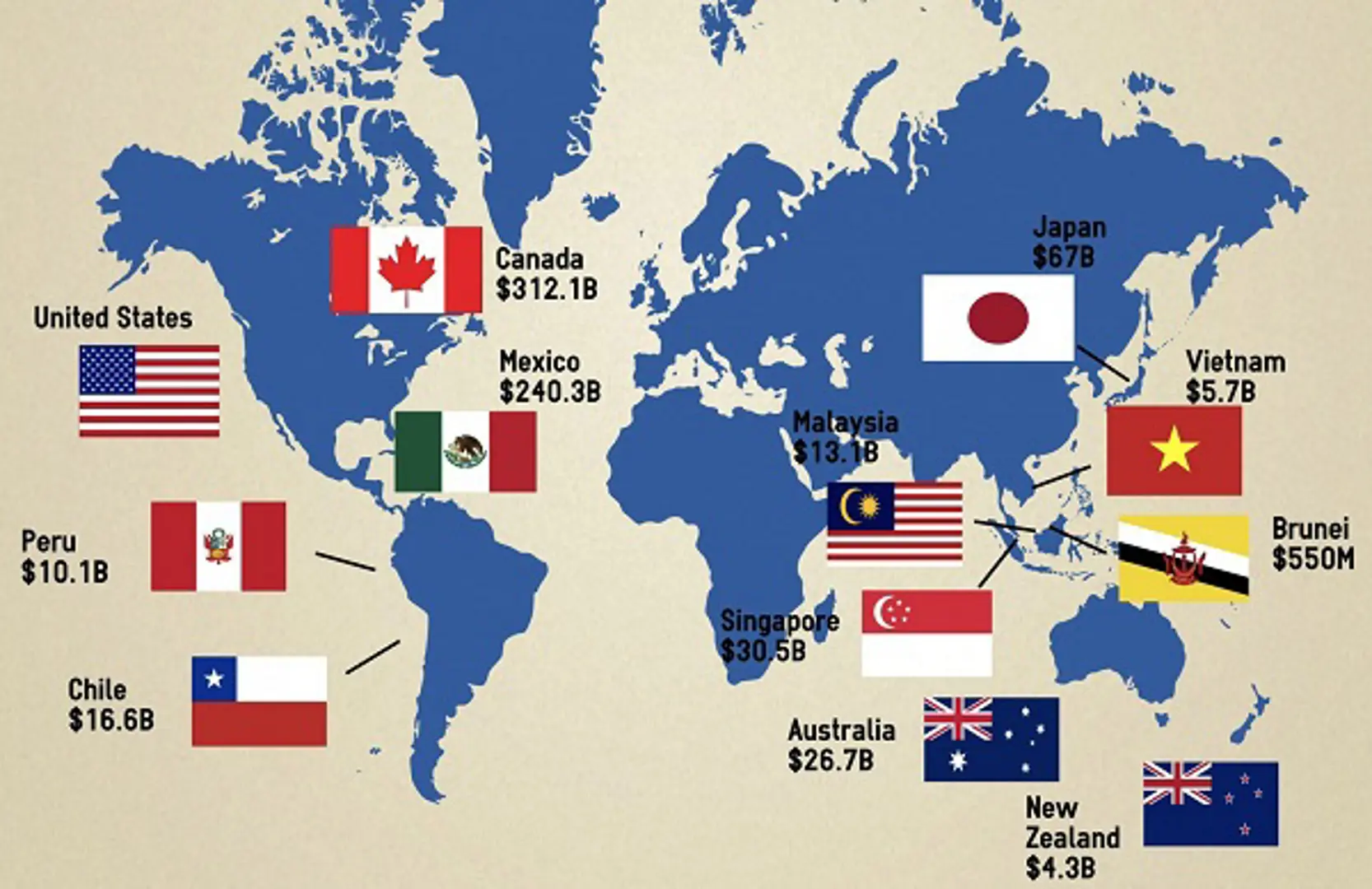 Lãnh đạo Canada bỏ họp, TPP-11 gặp khó