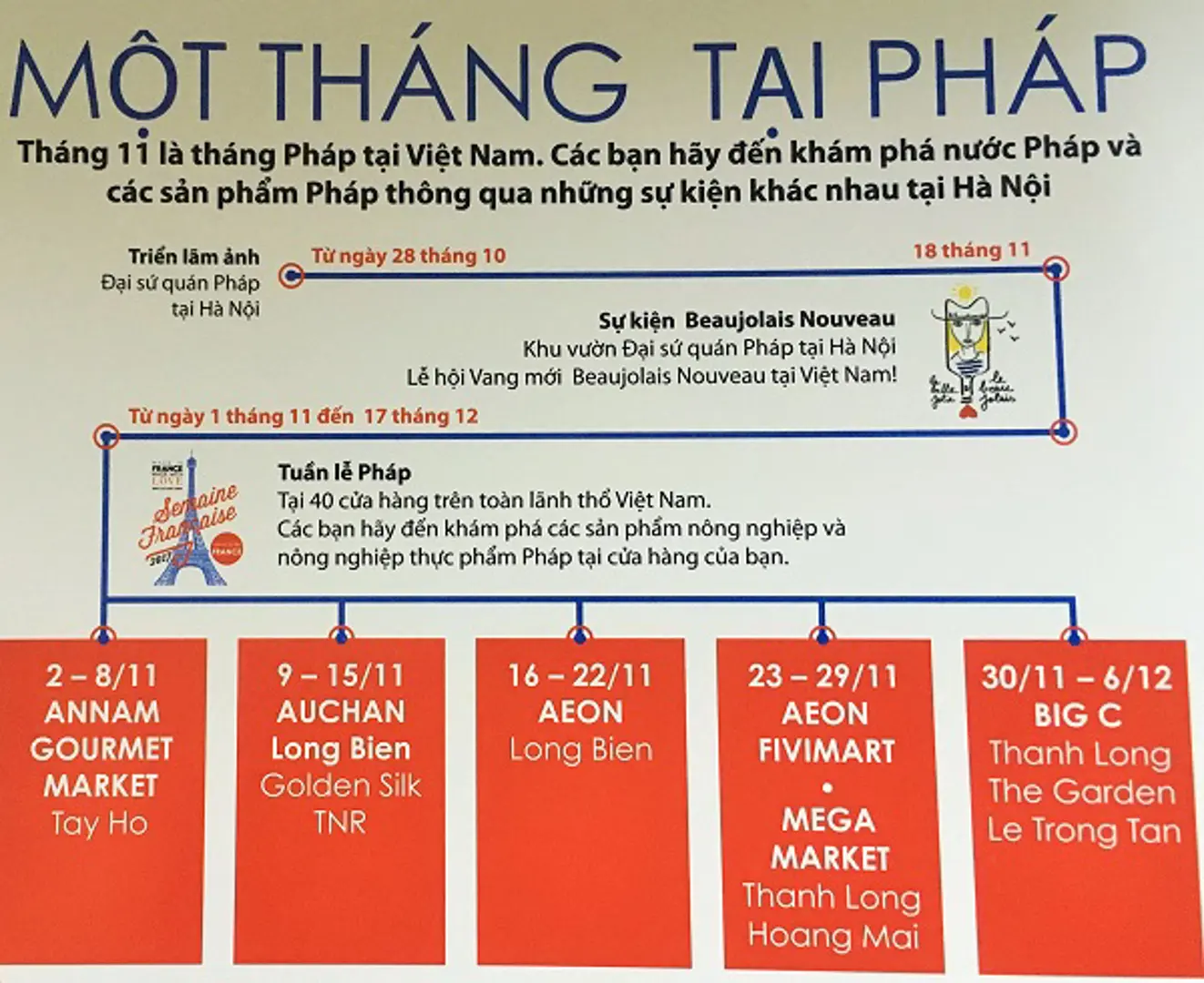 Trải nghiệm "Một tháng tại Pháp" ngay giữa lòng Hà Nội