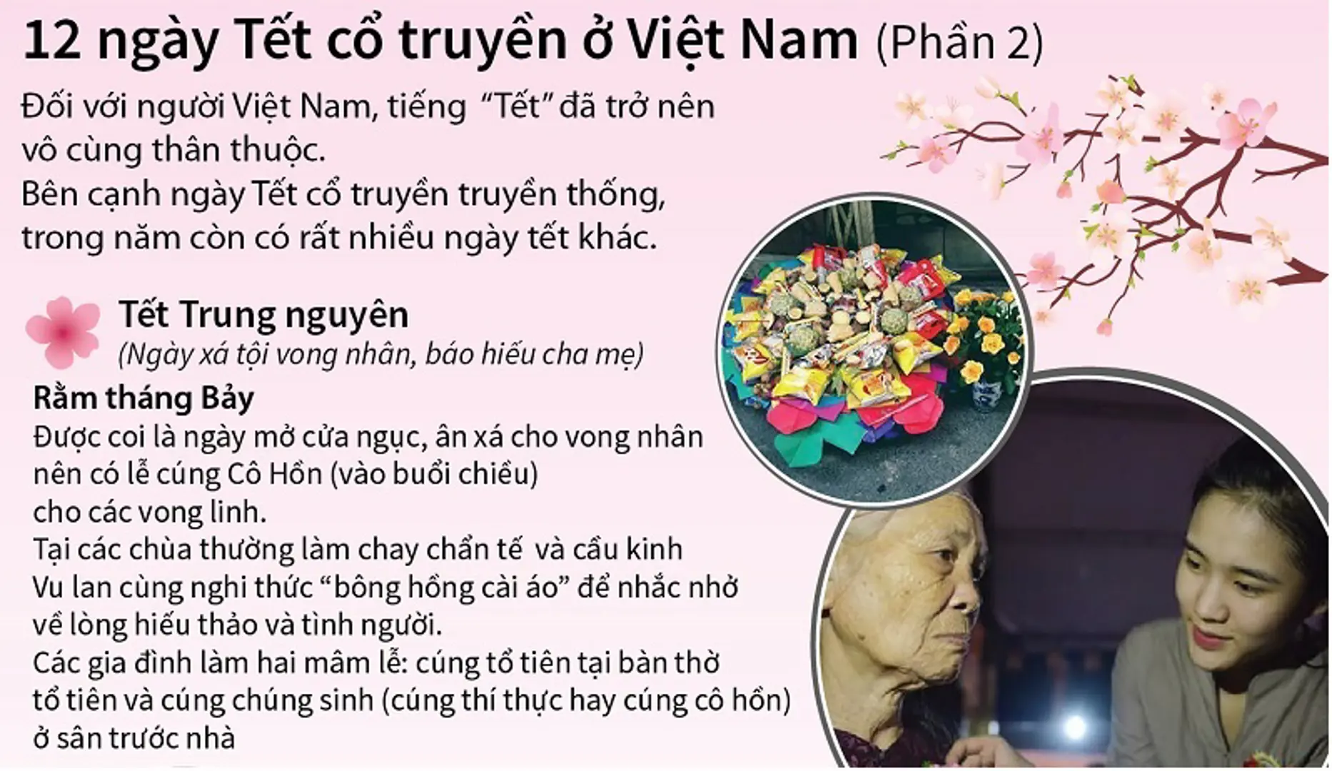 [Infographics] Những ngày Tết cổ truyền của Việt Nam (phần 2)