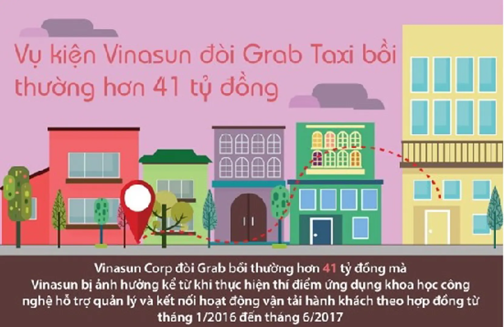 [Infographics] Vụ kiện Vinasun đòi Grab Taxi bồi thường hơn 41 tỷ đồng