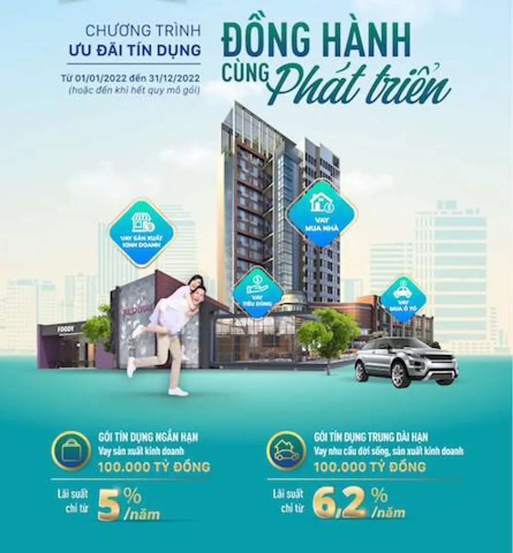 BIDV tung gói 200.000 tỷ đồng, lãi suất chỉ từ 5%/năm cho khách hàng cá nhân