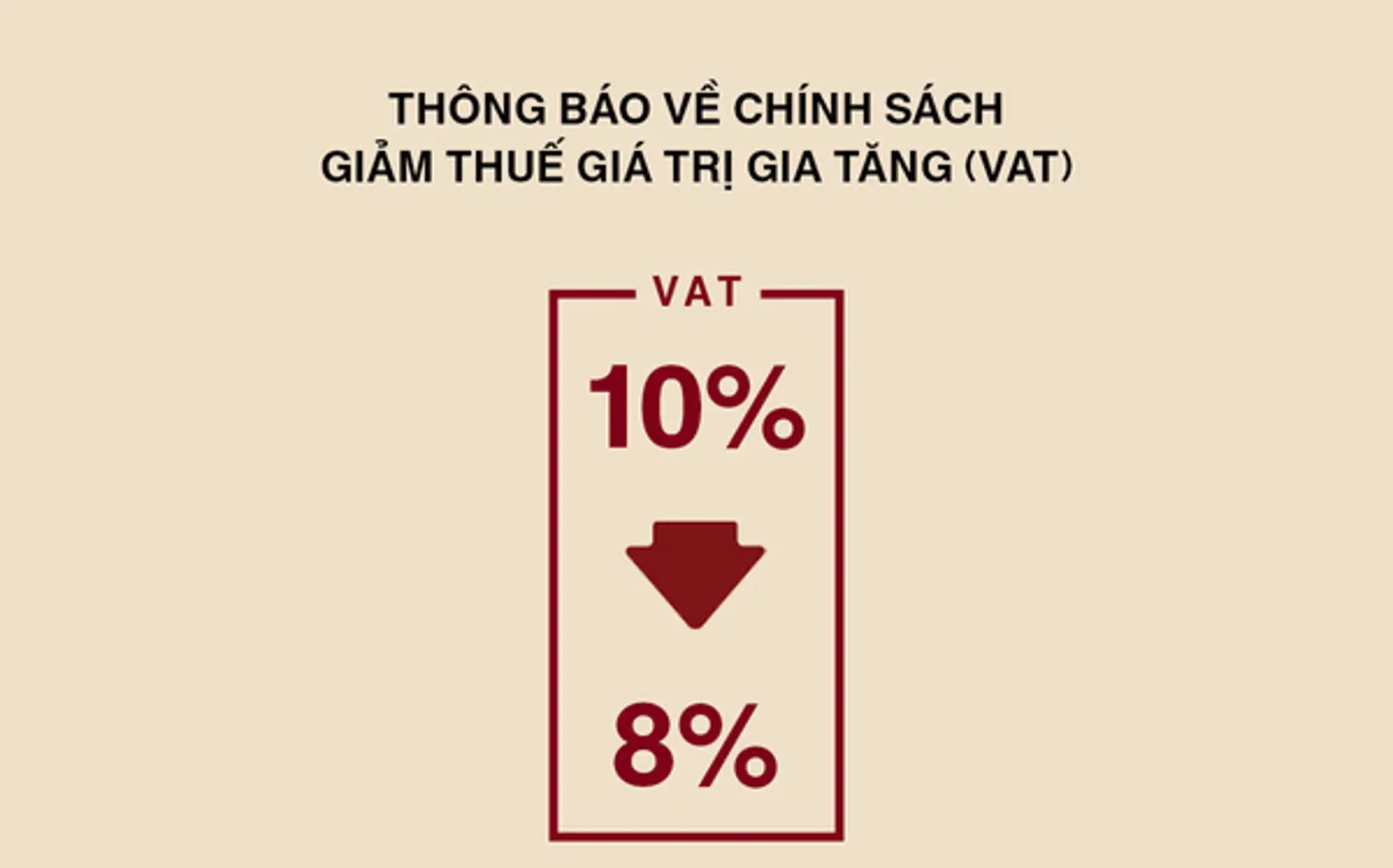 Kiểm tra, xử nghiêm cửa hàng không xuất hóa đơn giảm thuế VAT