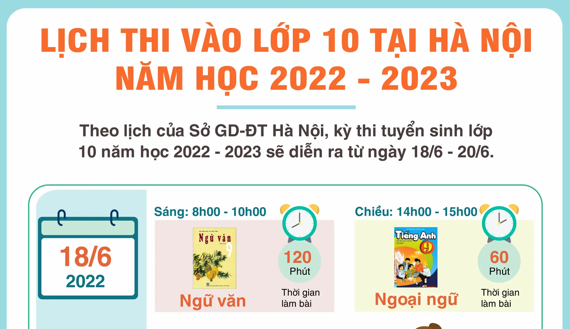 Chi tiết lịch thi vào lớp 10 tại Hà Nội năm học 2022-2023