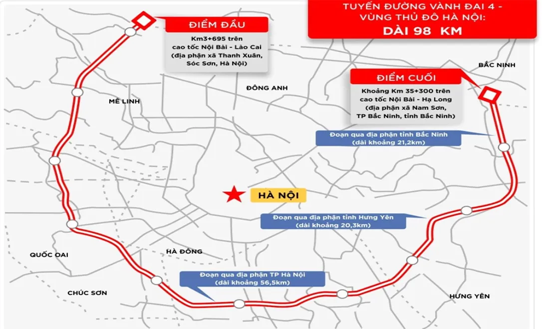 Vành đai 4 - hướng đột phá chiến lược của Vùng Thủ đô