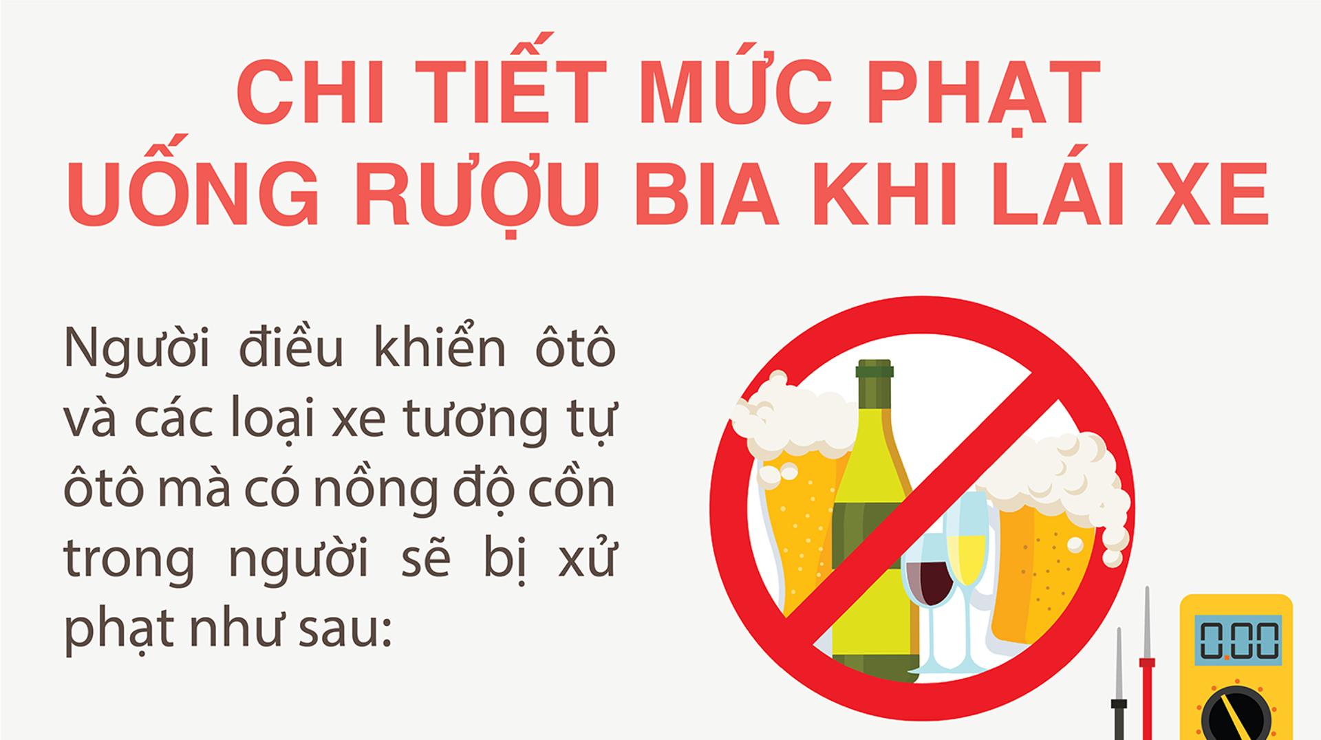 Chi tiết mức phạt uống rượu bia khi lái xe