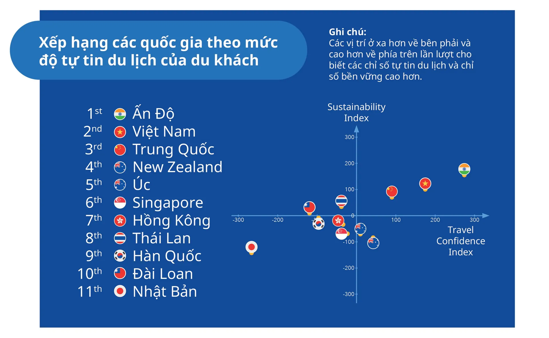 Du khách Việt Nam hào hứng du lịch sau đại dịch