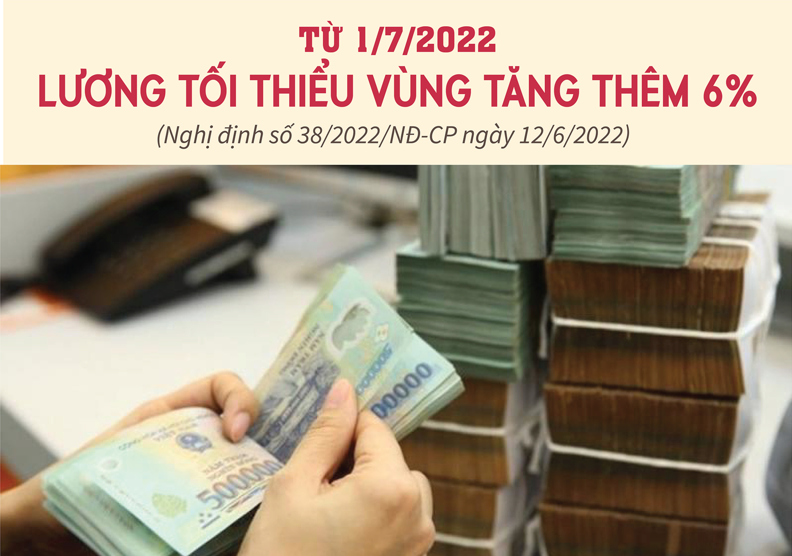 Từ 1/7/2022, lương tối thiểu vùng tăng thêm 6%