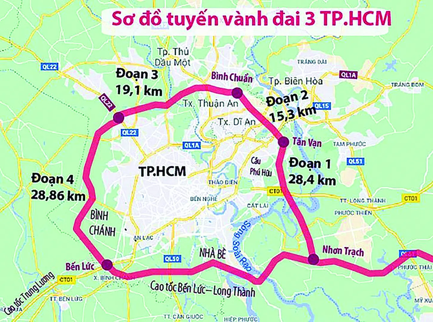 Đấu giá đất phụ cận dự án giao thông: Làm sao để hài hòa lợi ích?