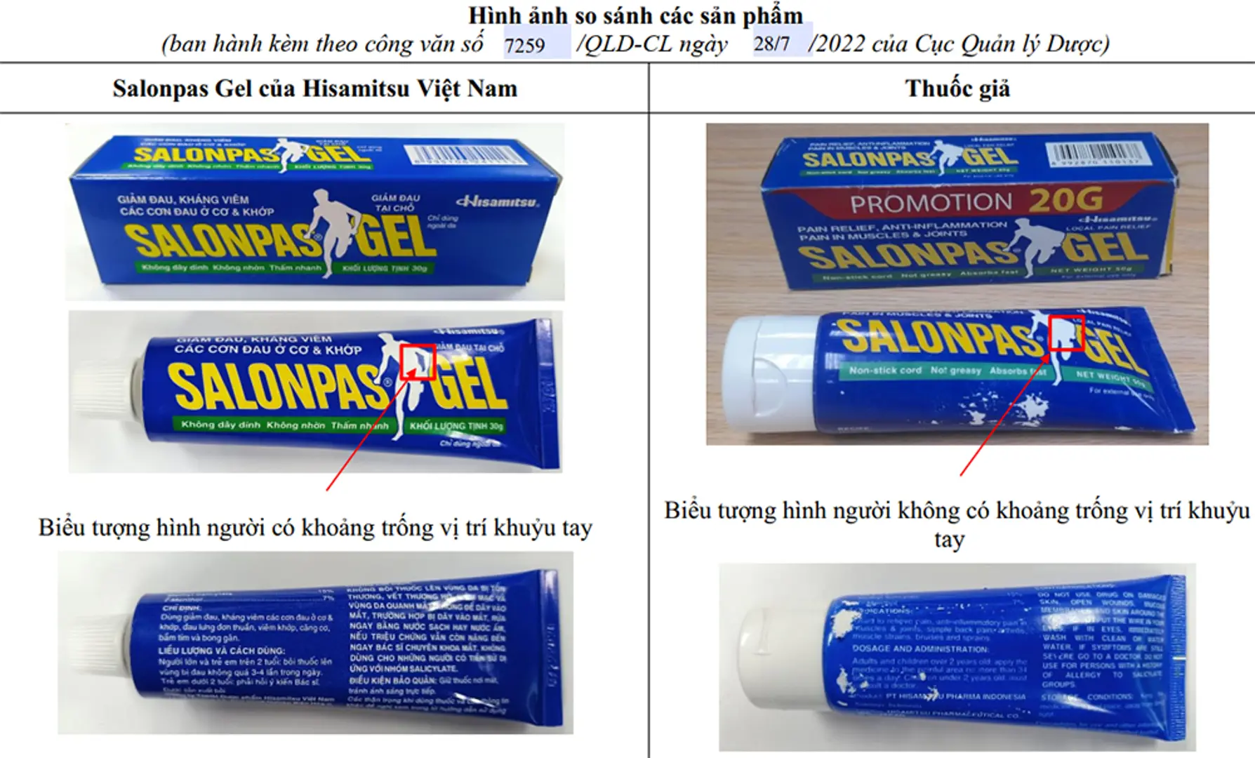 Cảnh báo thuốc giả Salonpas Gel