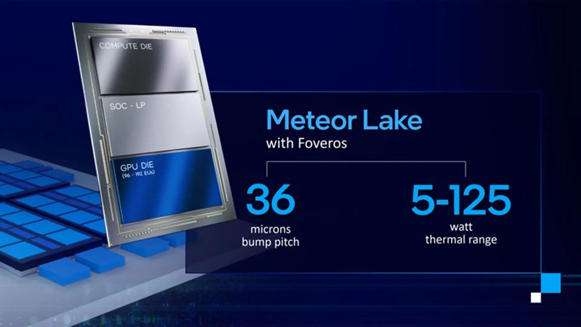 Intel khẳng định bộ vi xử lý Meteor Lake vẫn ra mắt vào năm 2023