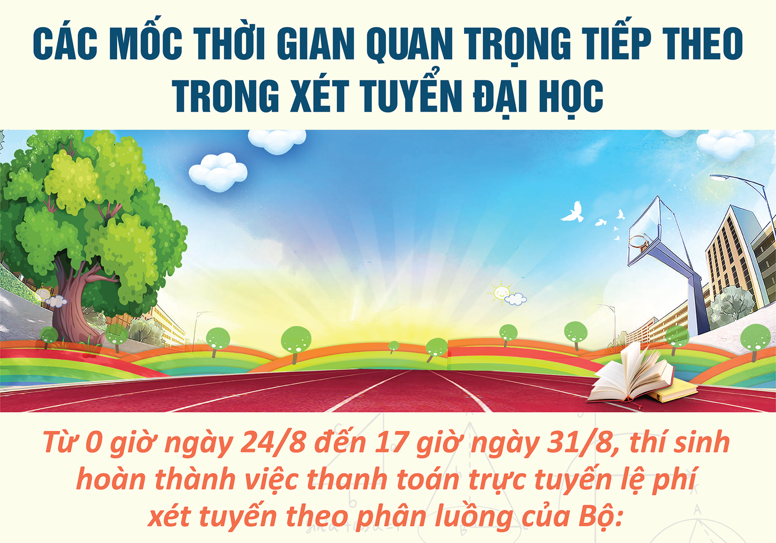 Các mốc thời gian quan trọng tiếp theo trong xét tuyển đại học