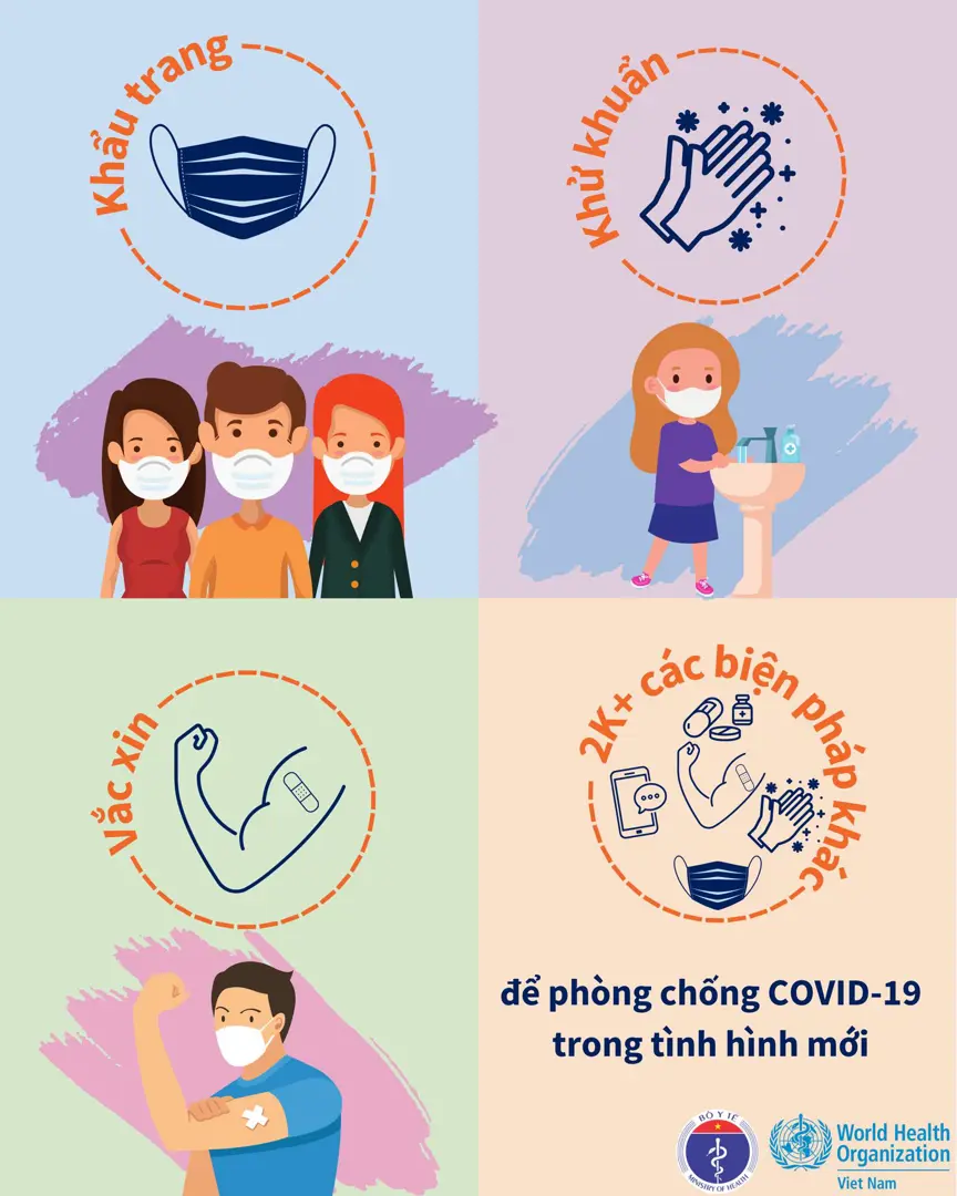 2K, vaccine, thuốc, điều trị: Biện pháp hữu hiệu phòng, chống Covid-19 trong tình hình mới