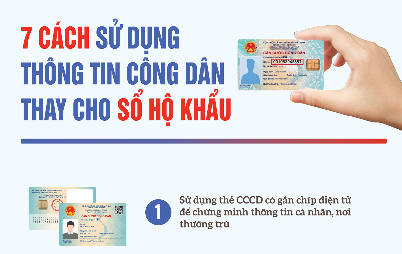 7 cách sử dụng thông tin công dân thay cho sổ hộ khẩu