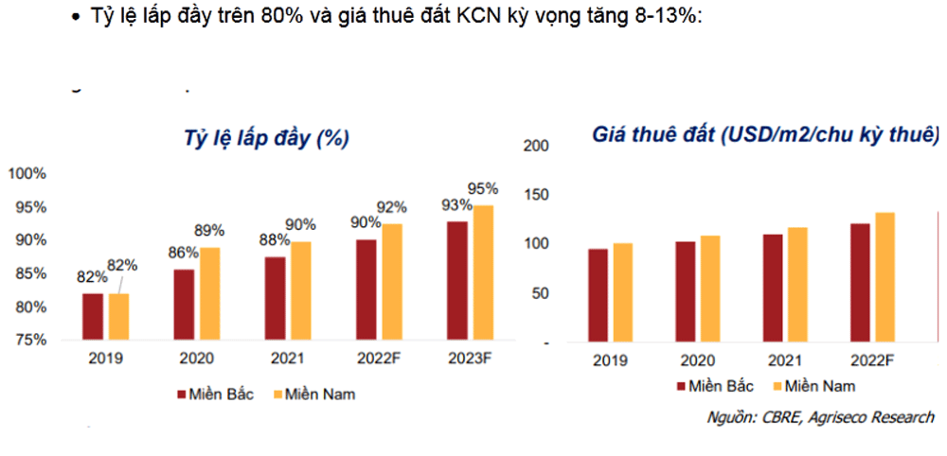 Thị trường chứng khoán: Cổ phiếu ngành nào “hót” dịp cuối năm?