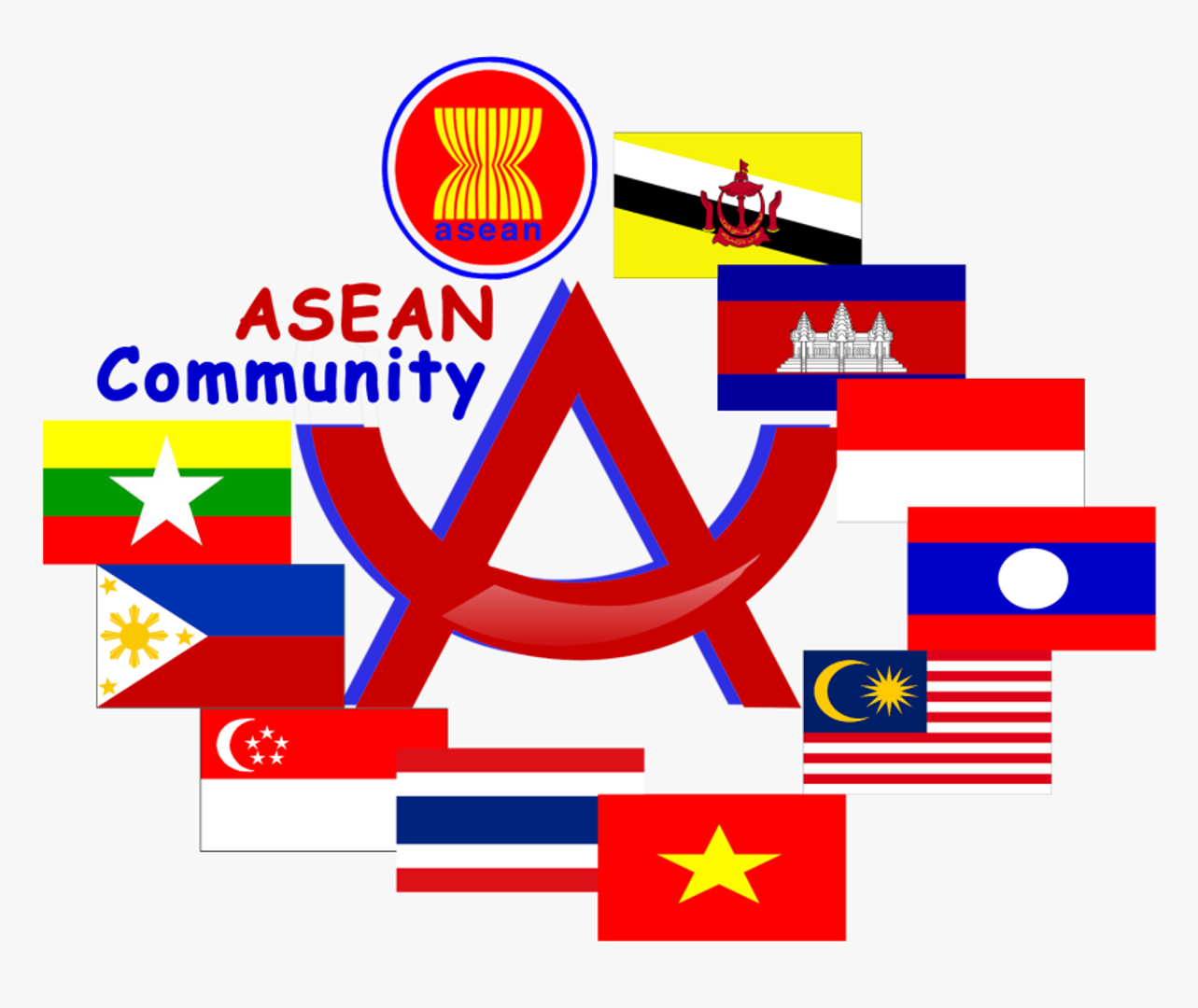 Vì một Cộng đồng ASEAN “lấy người dân làm trung tâm”