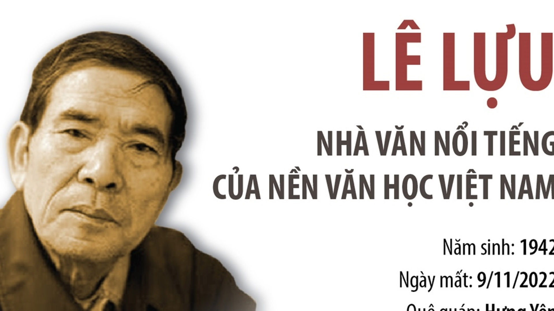 Lê Lựu: Nhà văn nổi tiếng của nền văn học Việt Nam