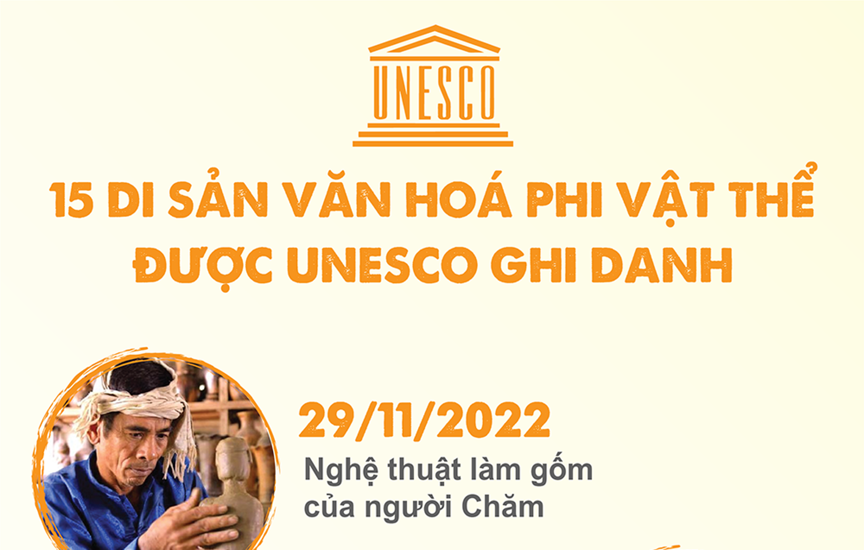 15 di sản văn hóa phi vật thể của Việt Nam được UNESCO ghi danh