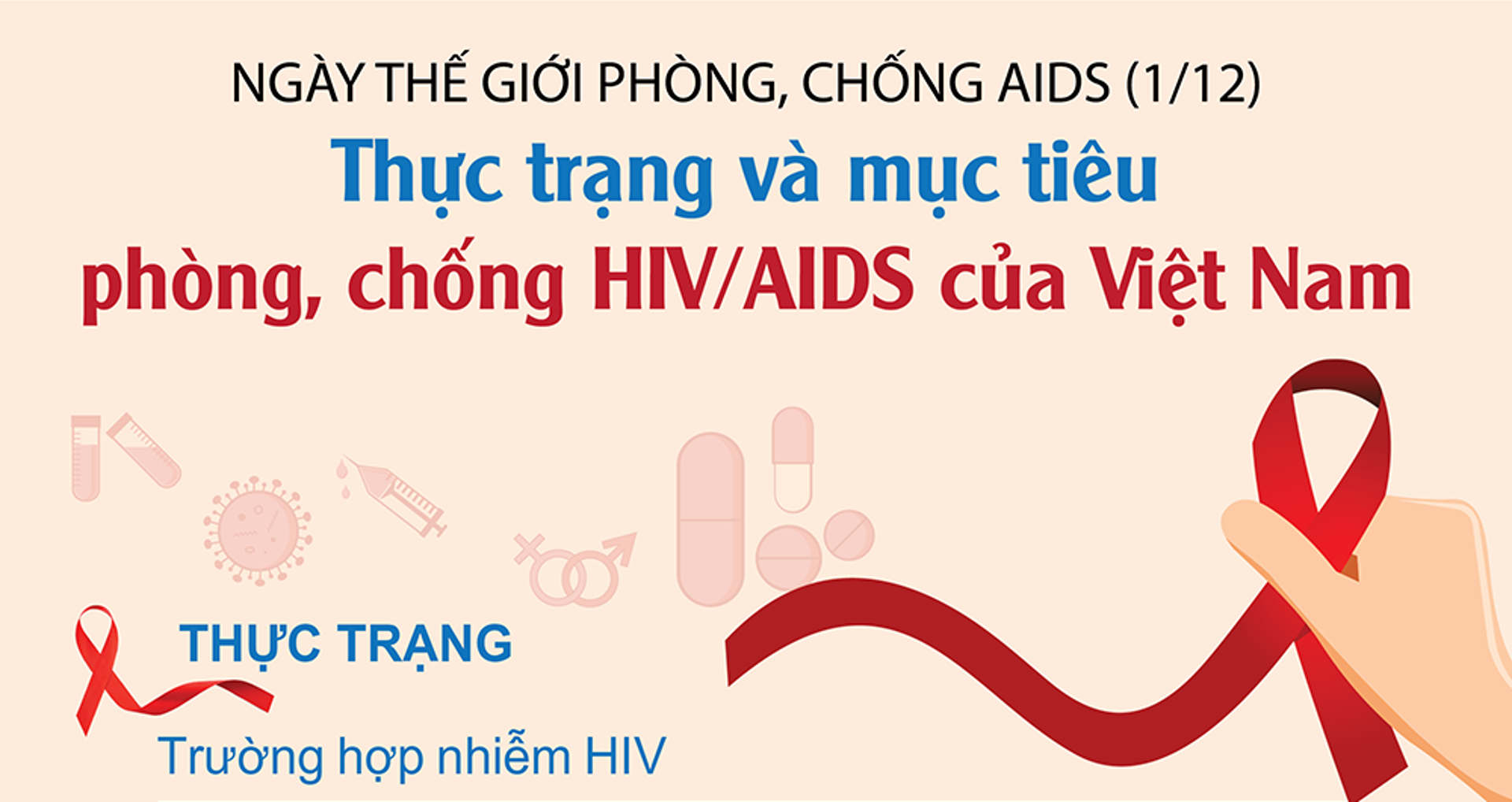  Dịch HIV đang có xu hướng gia tăng tại Việt Nam