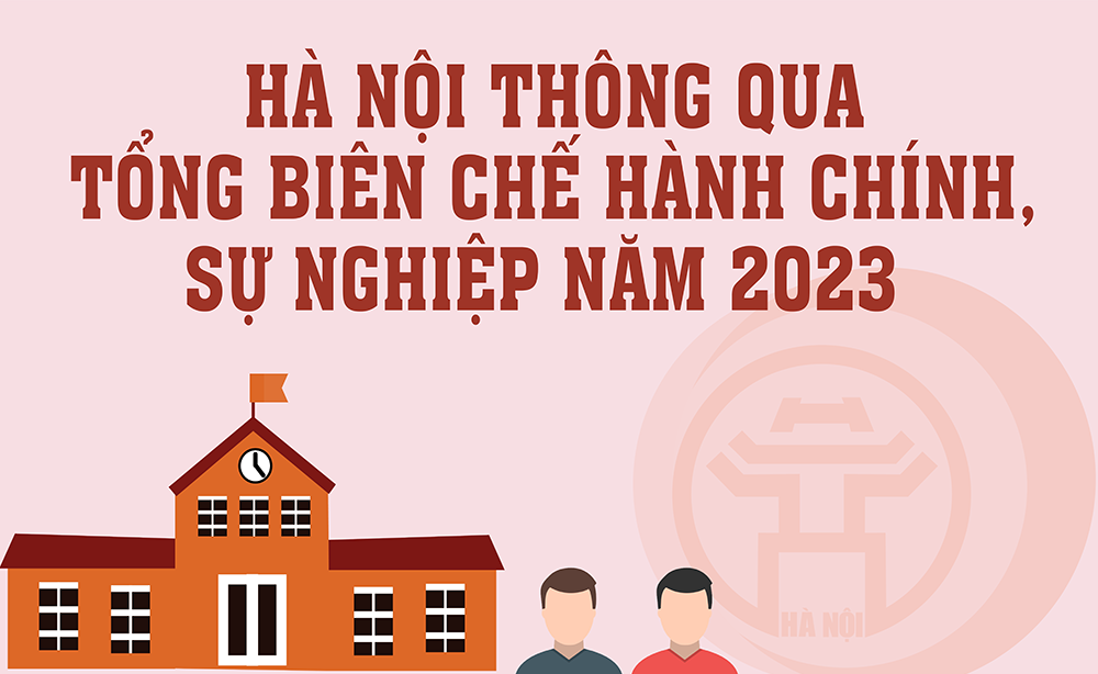 Hà Nội thông qua tổng biên chế hành chính, sự nghiệp năm 2023