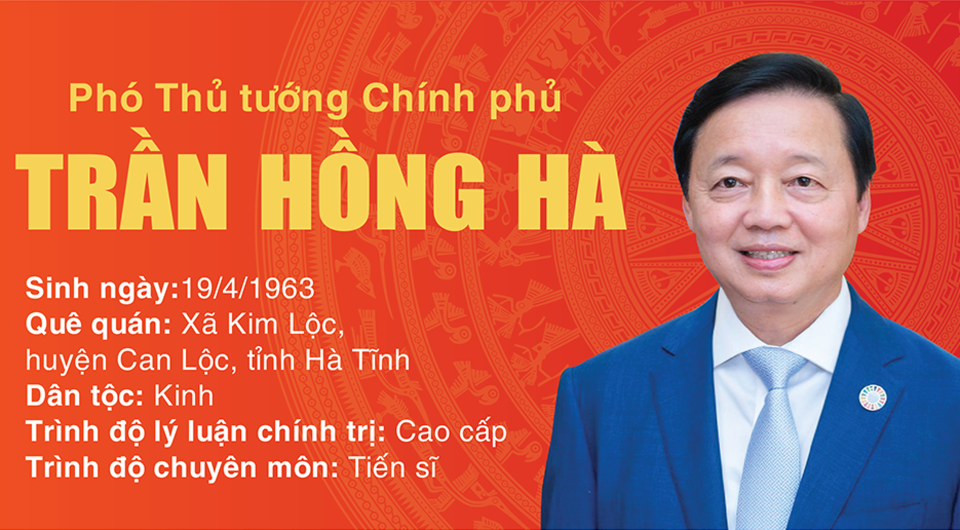 Chân dung Phó Thủ tướng Trần Hồng Hà