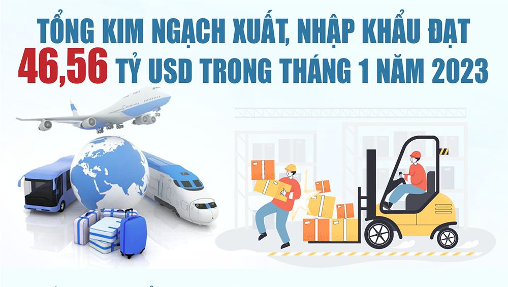 Xuất nhập khẩu hàng hóa tháng 1/2023 đạt 46,56 tỷ USD